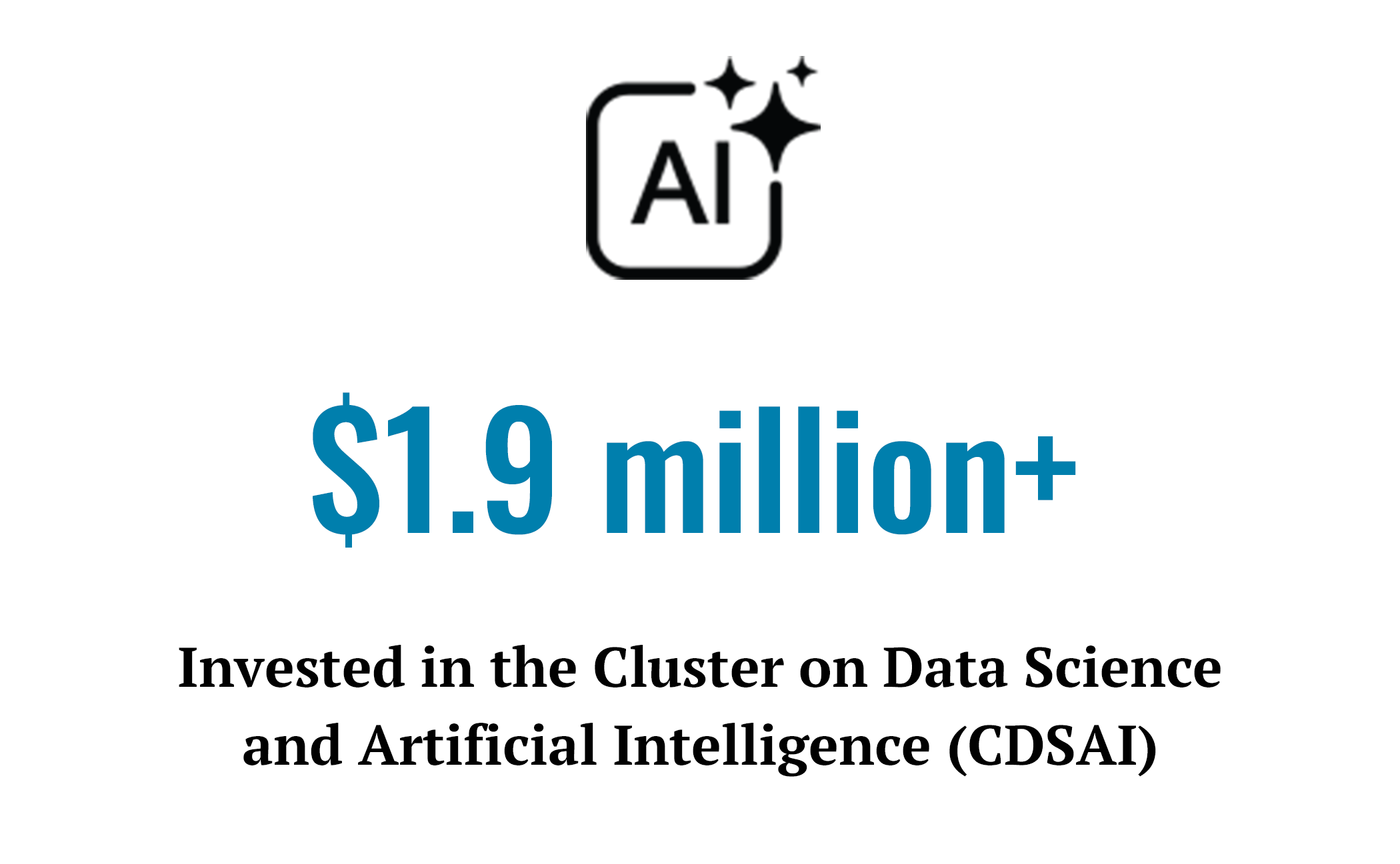 $1.9 million+ invested in the Cluster on Data Science and Artificial Intelligence (CDSAI)