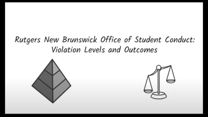 A screen grab of a video on academic integrity violation outcomes