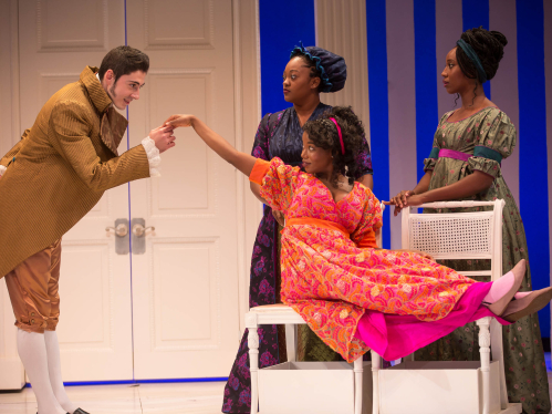 a play performance